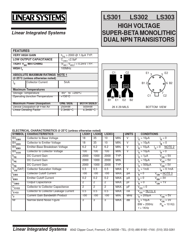 LS301