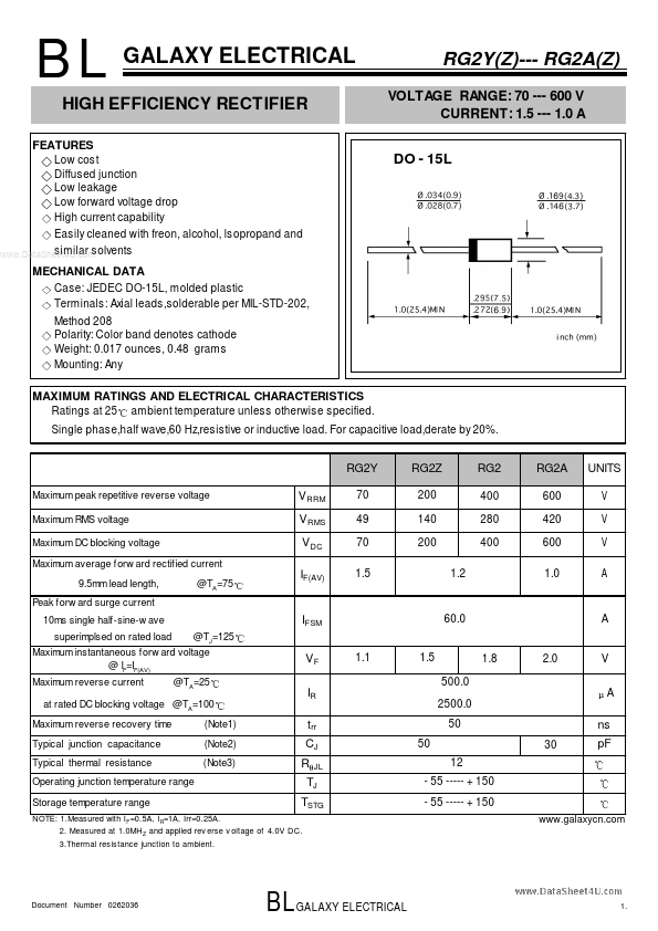 RG2 BL