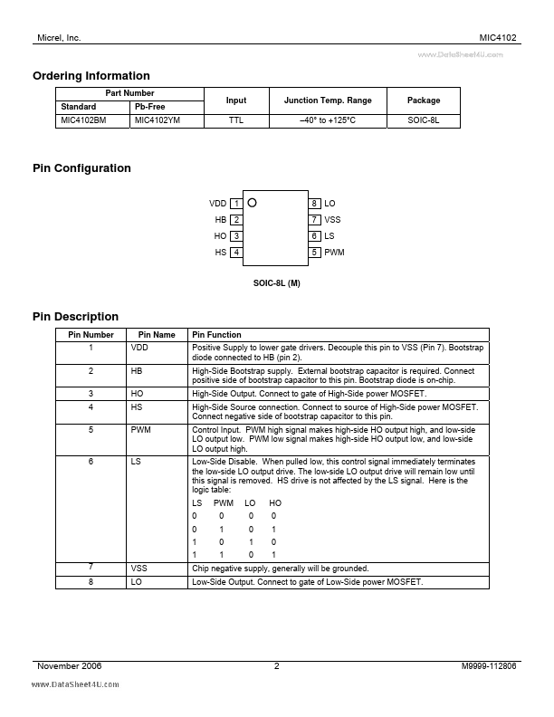 MIC4102