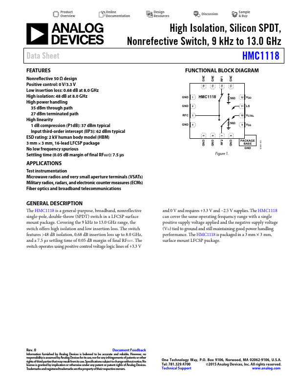 HMC1118 Analog Devices