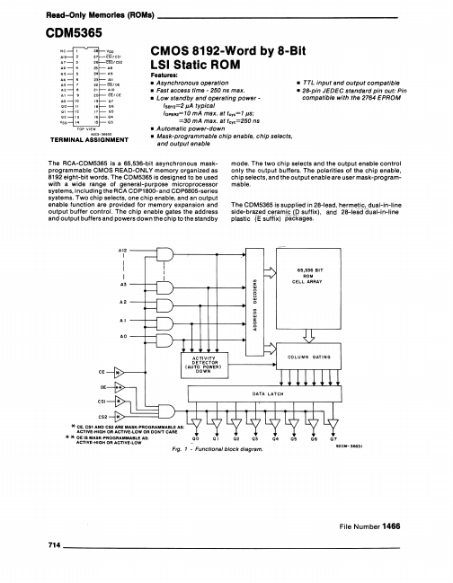 CDM5365