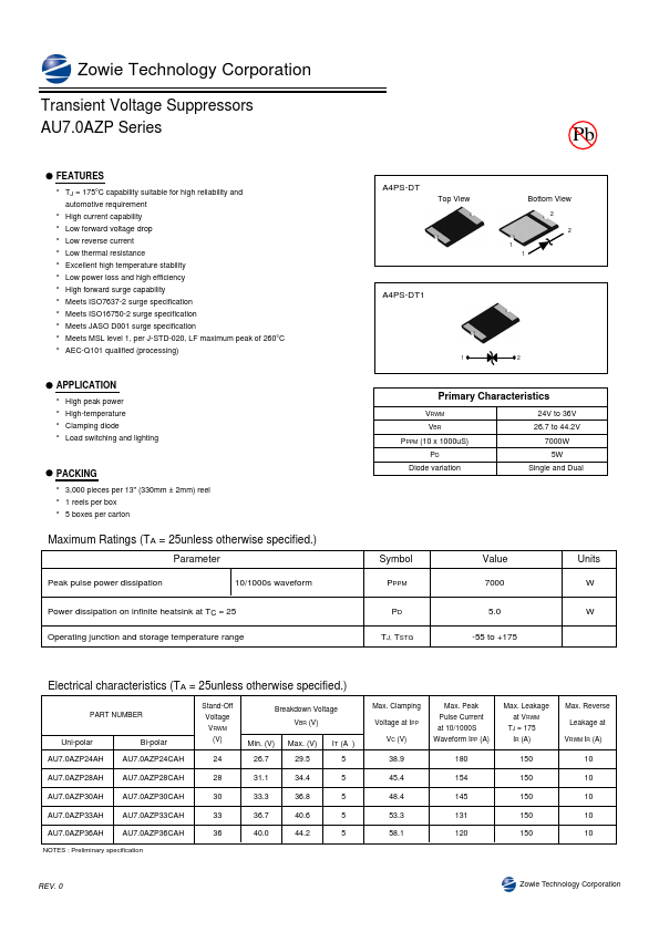 AU7.0AZP30CAH