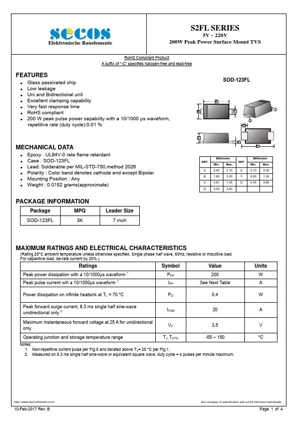 S2FL80A