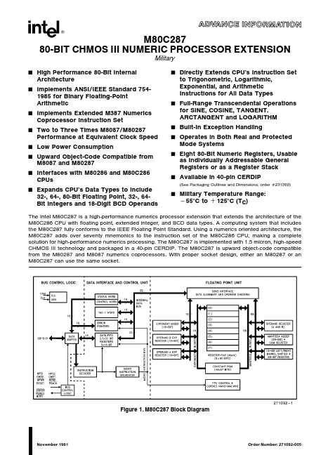 M80C287 Intel