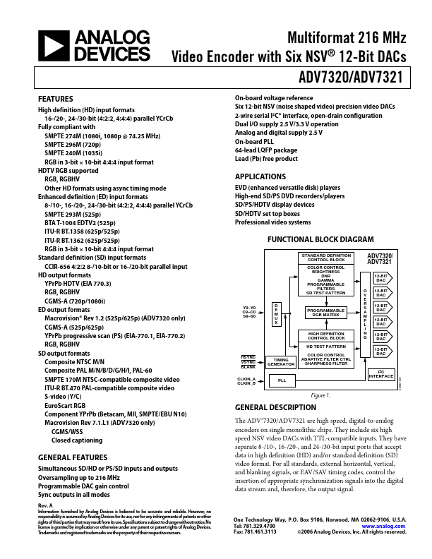 ADV7321 Analog Devices