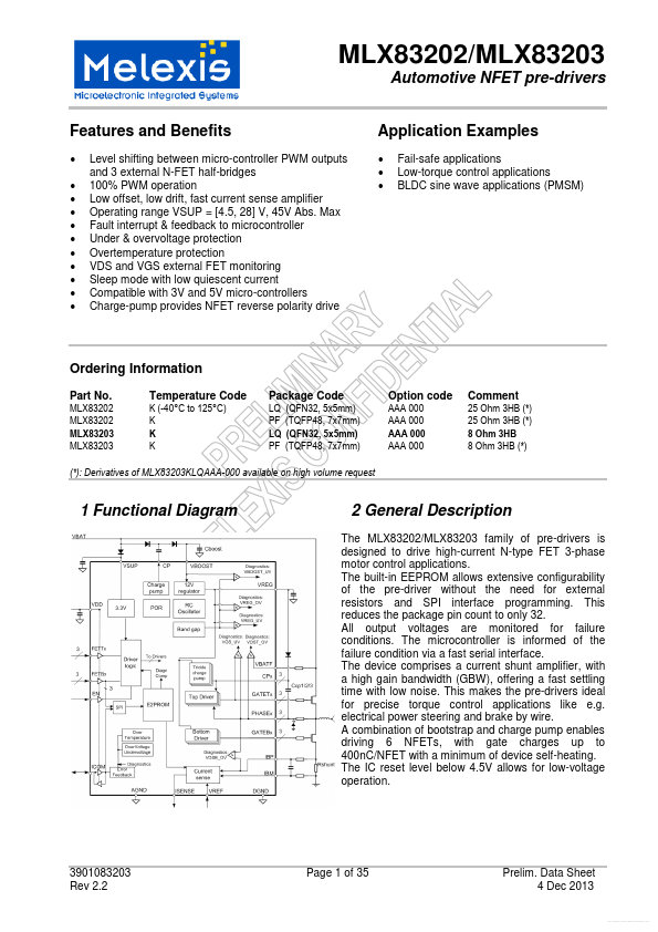 MLX83203 Melexis