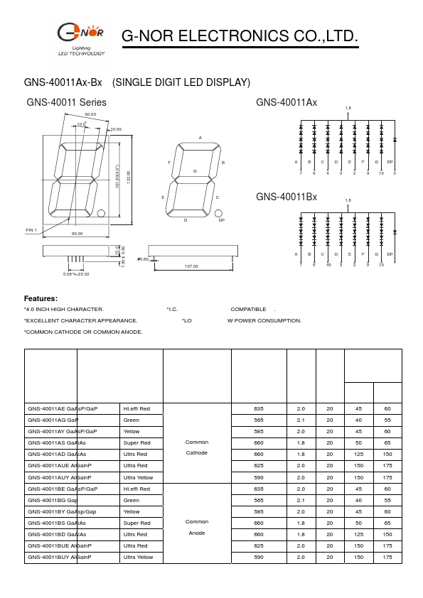 GNS-40011AD