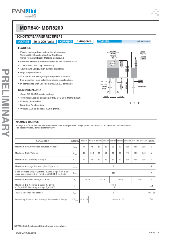 MBR845 Pan Jit International