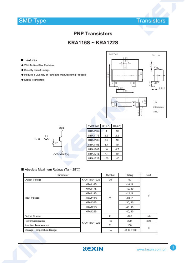 KRA122S