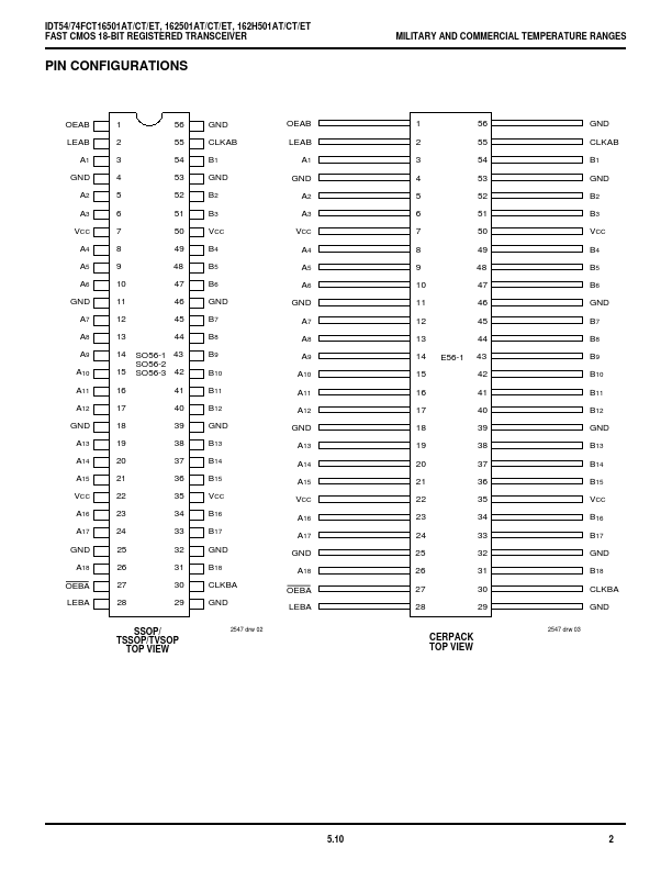 IDT74FCT16501AT