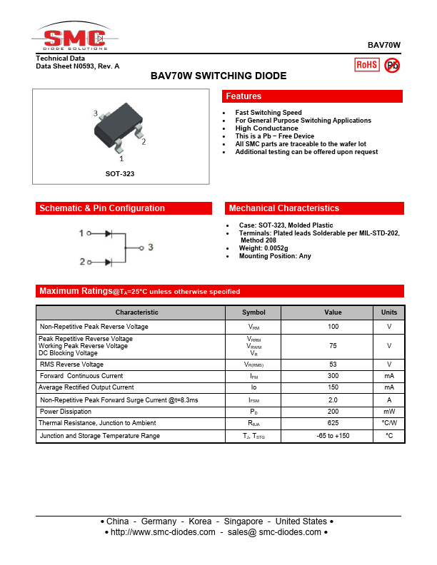 <?=BAV70W?> डेटा पत्रक पीडीएफ