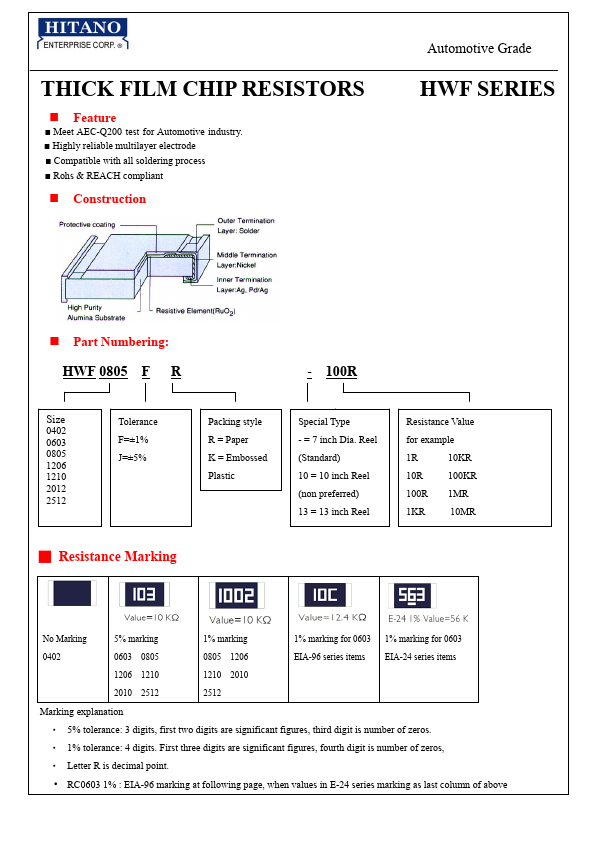 HWF1206