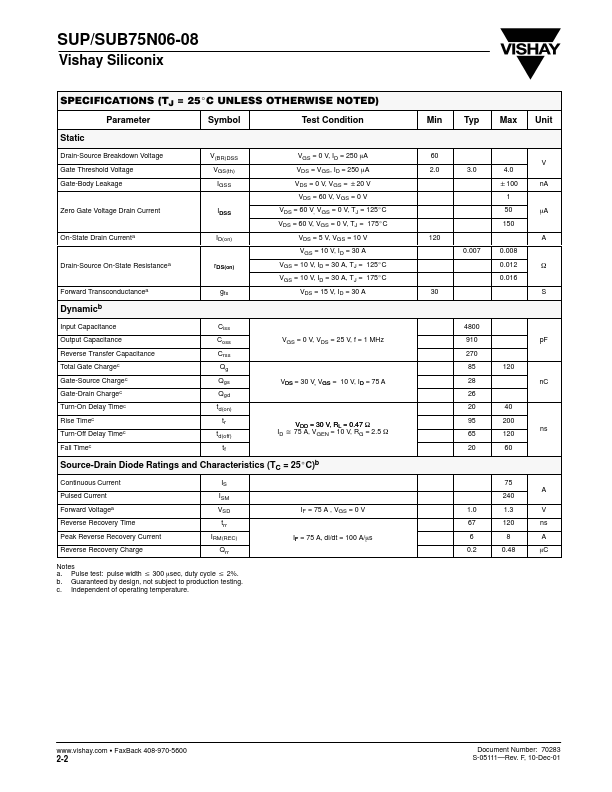 SUP75N06-08