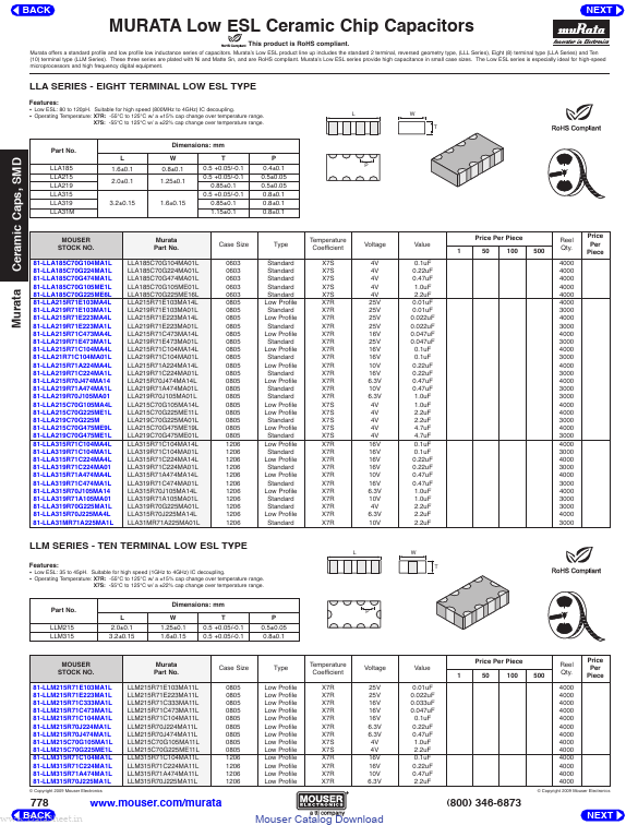 <?=LLA219R71C104MA01L?> डेटा पत्रक पीडीएफ