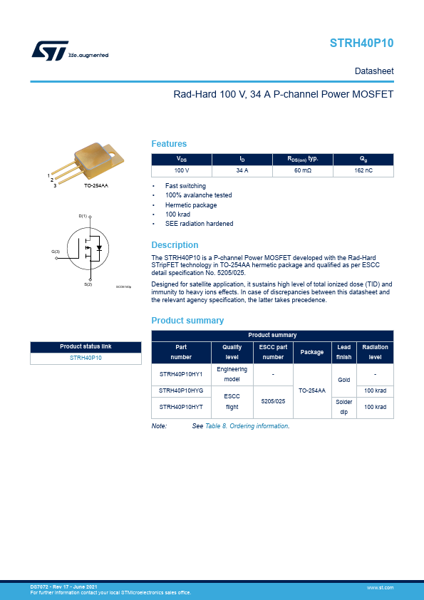 STRH40P10