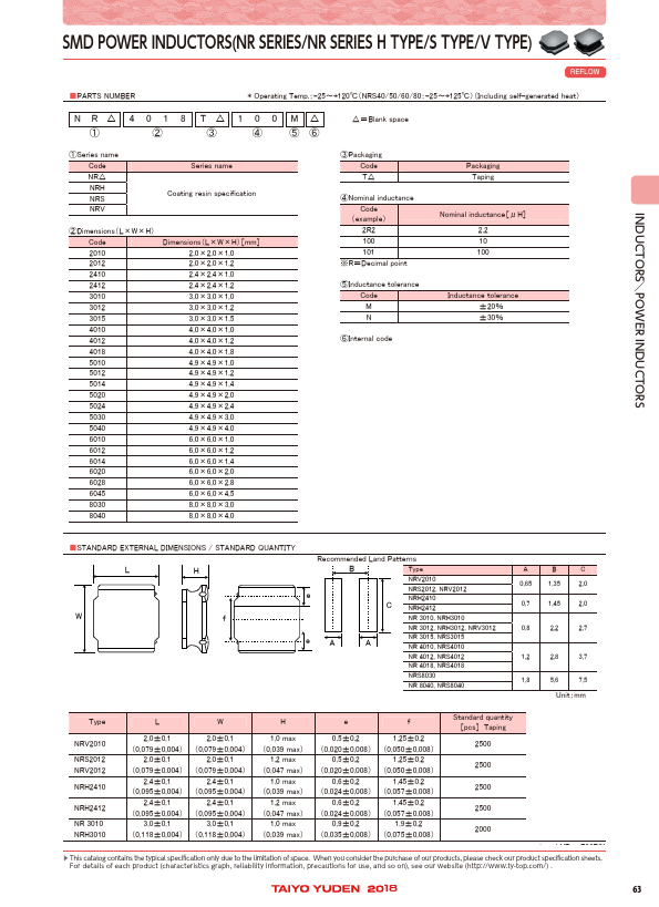 NR6012T150ME