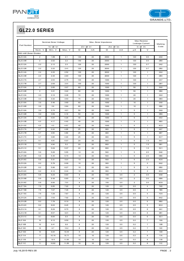 GLZ20D