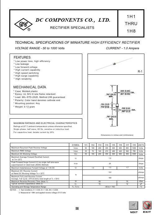 1H1 Dc Components