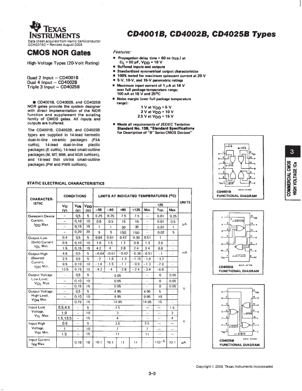 CD4025BM Texas Instruments