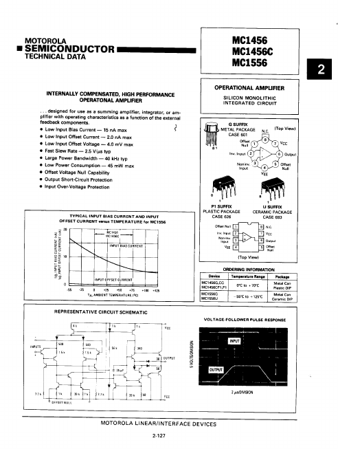 MC1556