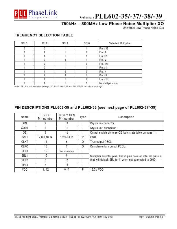 PLL602-35