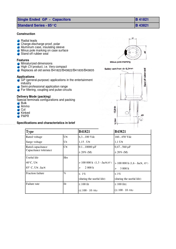 B41821 ETC