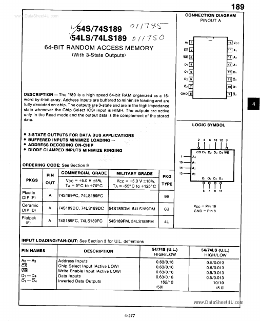 74S189 Fairchild Semiconductor