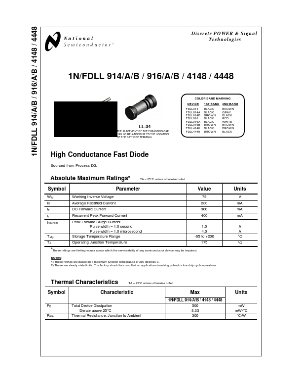 1N914 National Semiconductor