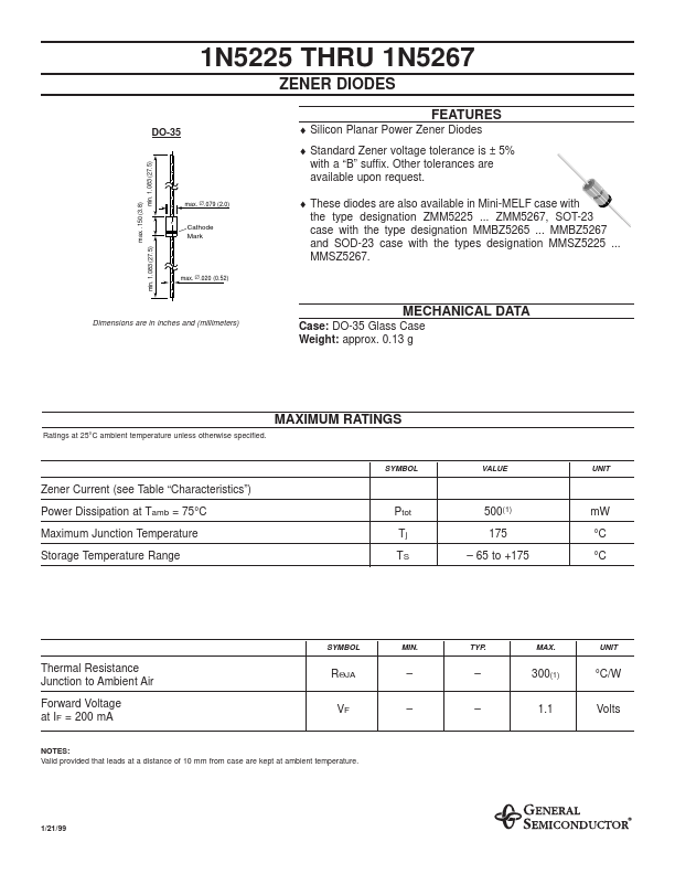 1N5250 General Semiconductor