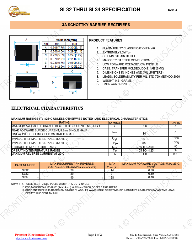 SL32 Frontier Electronics