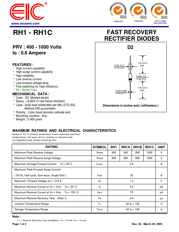 RH1C