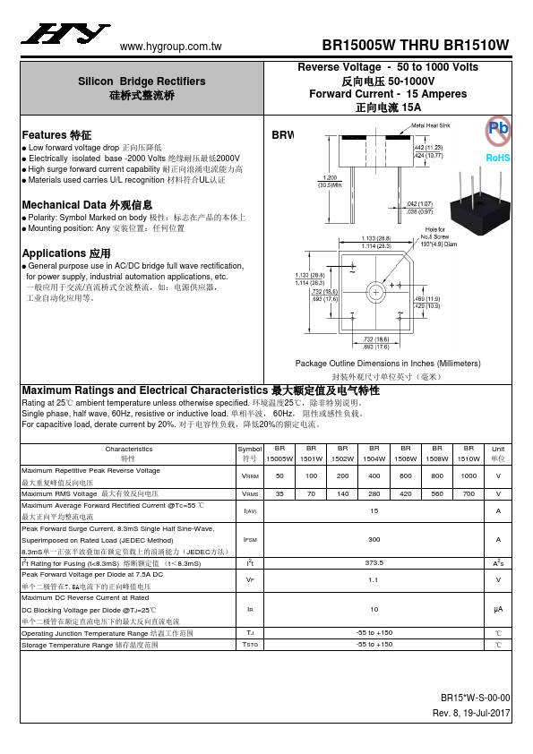 <?=BR1510W?> डेटा पत्रक पीडीएफ