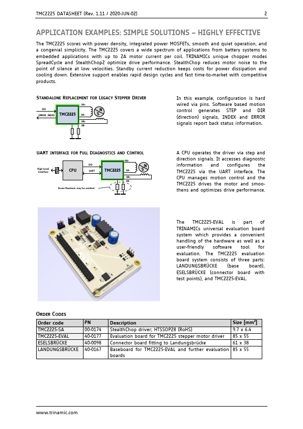 TMC2225-SA