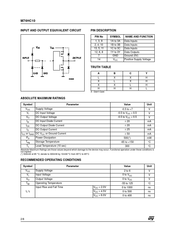 M74HC10