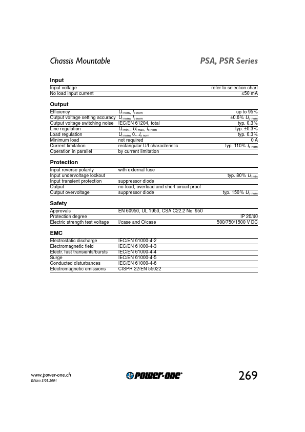 PSR122.5-7