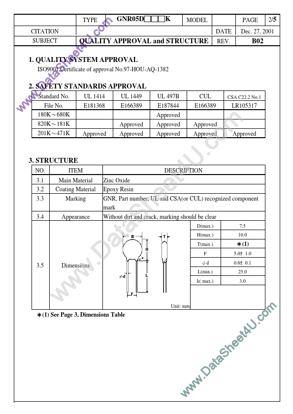 <?=05D101K?> डेटा पत्रक पीडीएफ