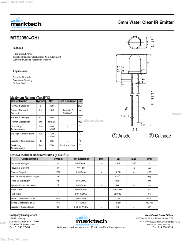 MTE2050-OH1