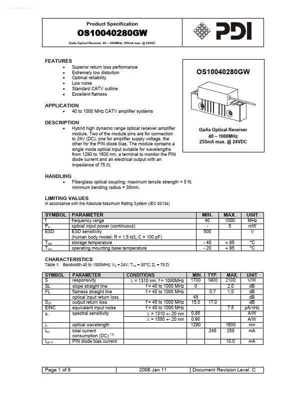 <?=OS10040280GW?> डेटा पत्रक पीडीएफ