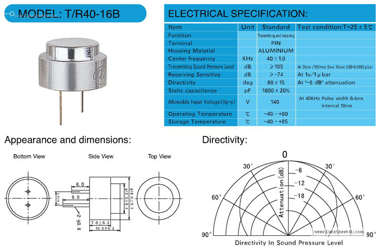 T40-16B