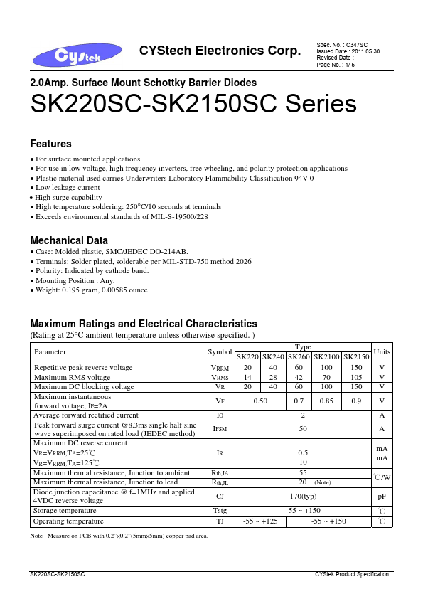 <?=SK2150SC?> डेटा पत्रक पीडीएफ