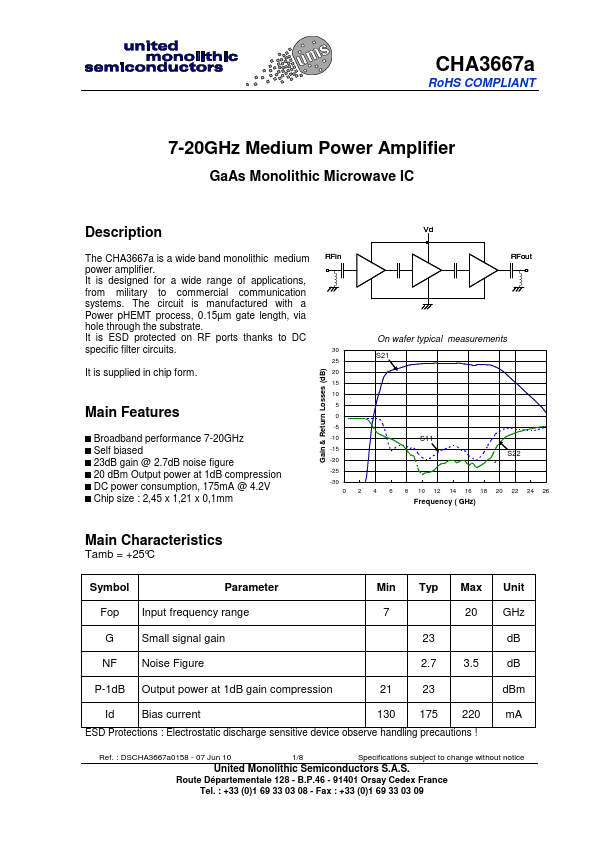 CHA3667A United Monolithic Semiconductors