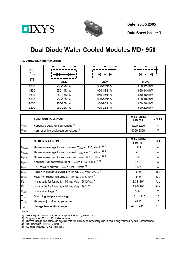 MDD950-22N1W