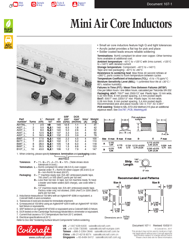 A01TKL