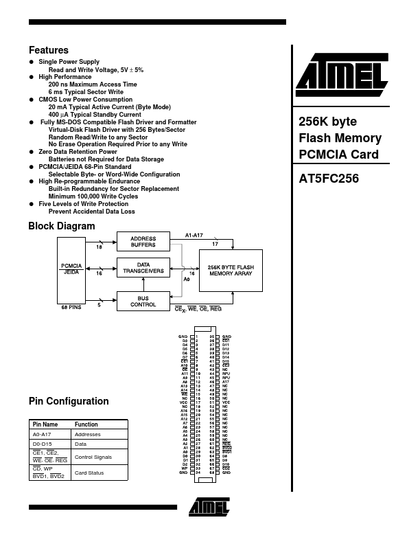 <?=AT5FC256-20?> डेटा पत्रक पीडीएफ