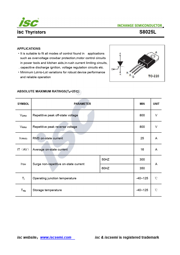 S8025L INCHANGE