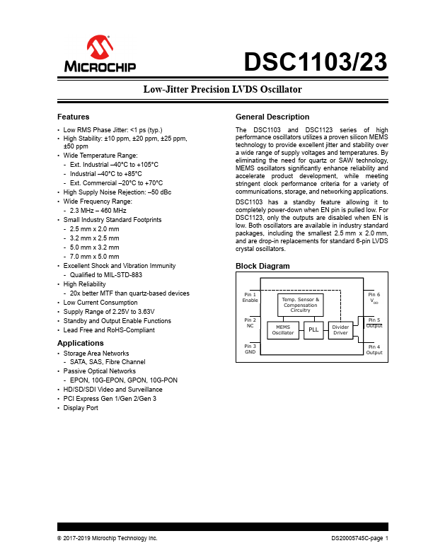 DSC1103 Microchip