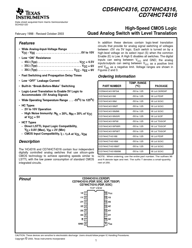 <?=CD74HCT4316?> डेटा पत्रक पीडीएफ
