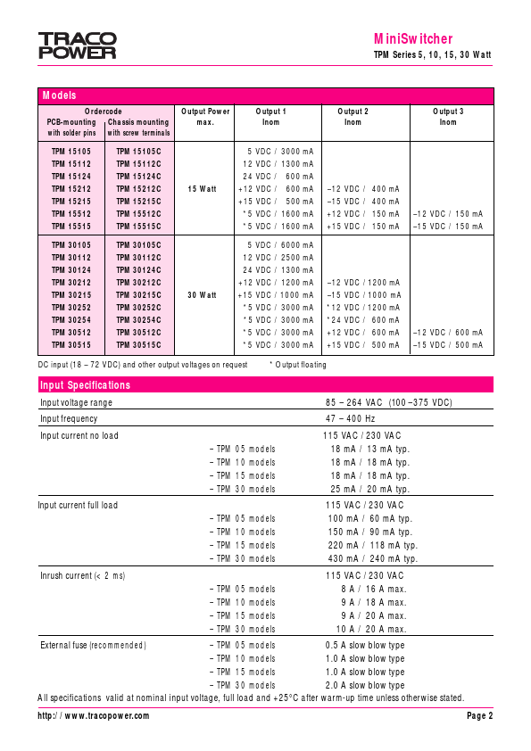 TPM05124