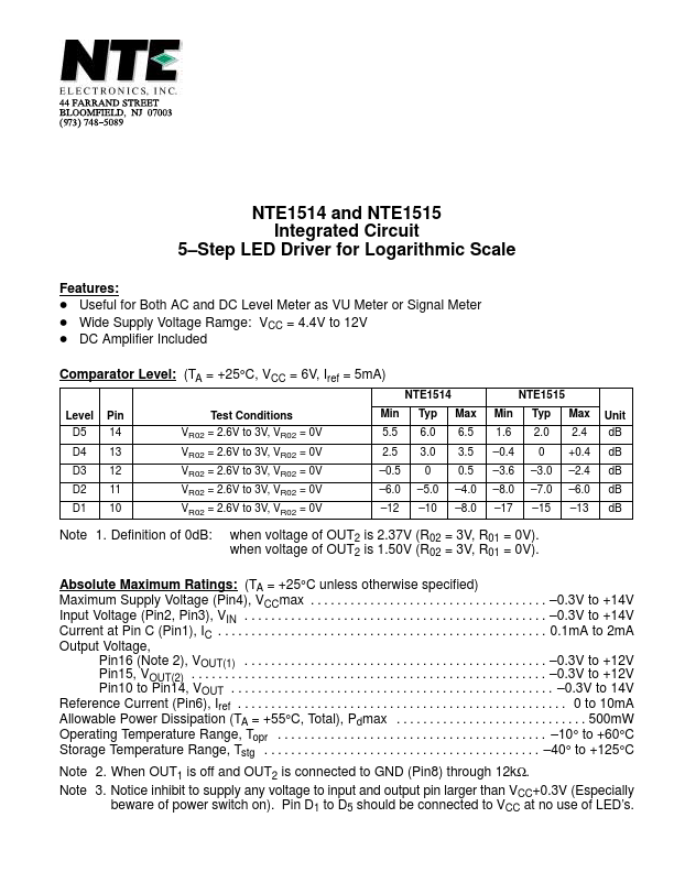 <?=NTE1515?> डेटा पत्रक पीडीएफ