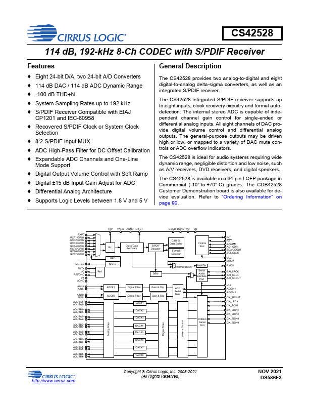 CS42528